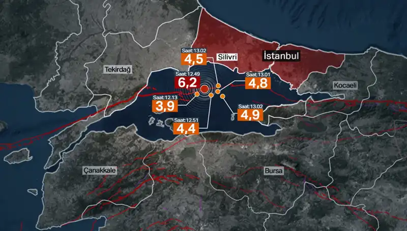 İstanbul’da Şiddetli Deprem: Fay Hatları Enerji Biriktiriyor, Büyük Tehlike Kapıda