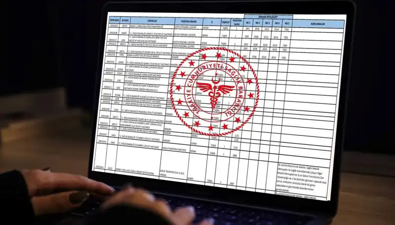 Sağlık Bakanlığı 2025'te 19 Bin Personel Alımı Yapacak: Detaylar Açıklandı!