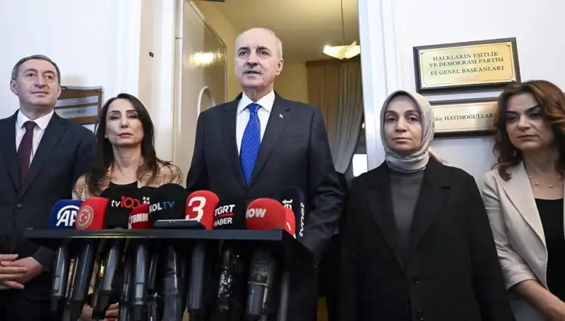 Numan Kurtulmuş’tan Siyasi Partilerle Kritik Görüşmeler: Gelecek Planları Ne?